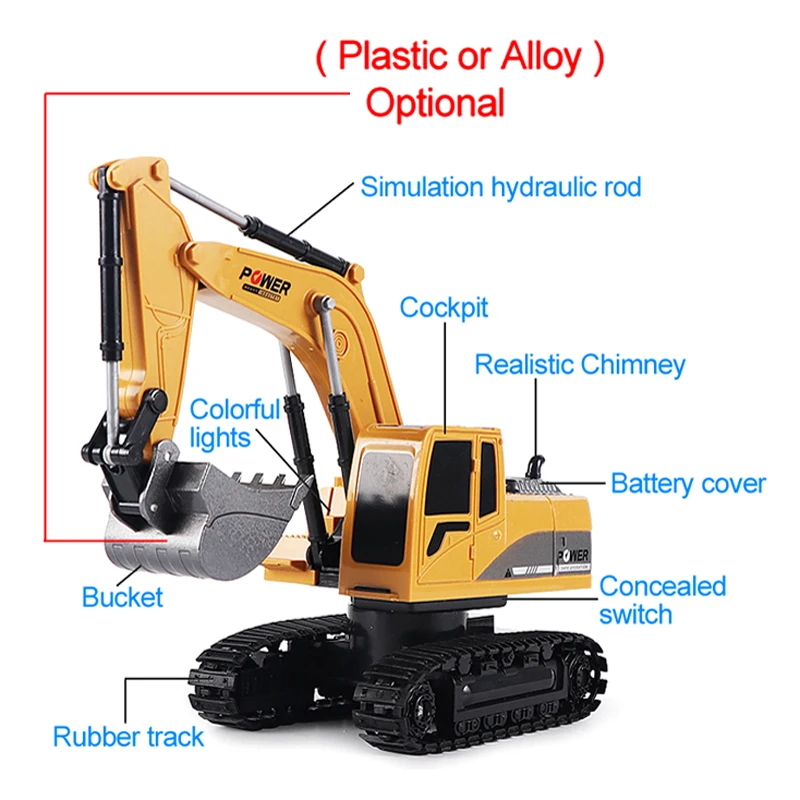 RC Excavator 2.4Ghz 6 Channel  - Kids Toys Channel ulasan dan harga