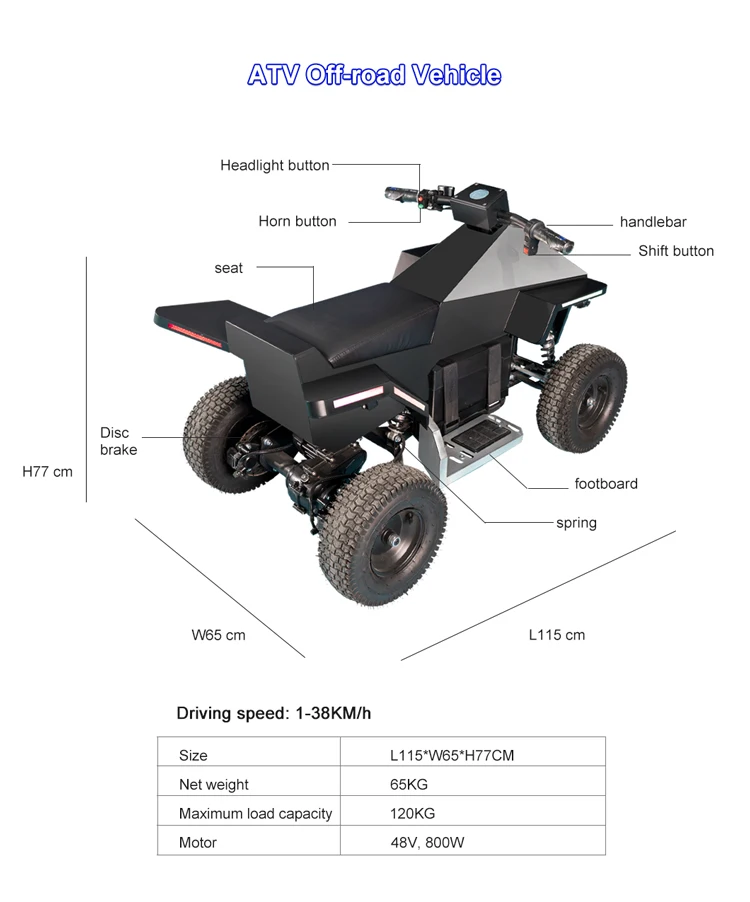 New Electric Squad Bike Kid At - Kids Toys Quad ulasan dan harga